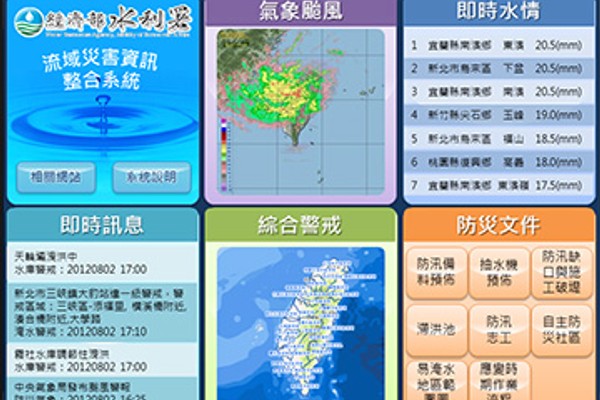 經濟部水利署「流域災害資訊整合系統」