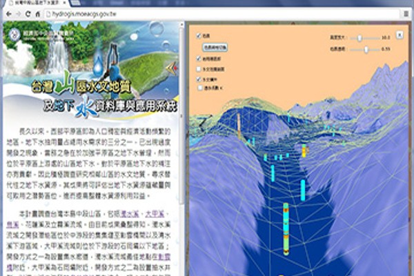 經濟部中央地質調查所「台灣中段山區地下水資料庫建置與應用系統開發」