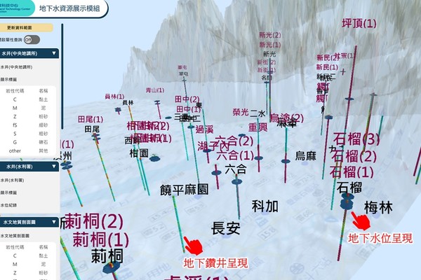 國家災害防救科技中心「三維地下水資源展示介面開發」