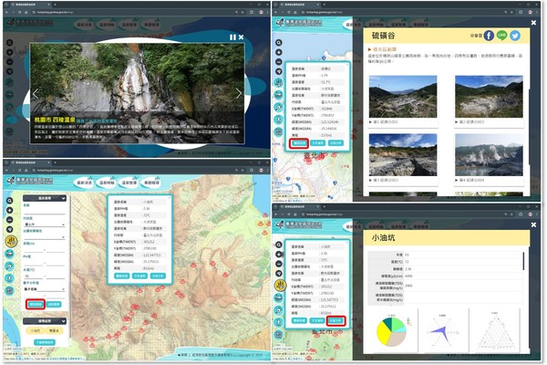 臺灣溫泉露頭資訊網 (Outcrops of HotSpring in Taiwan)
